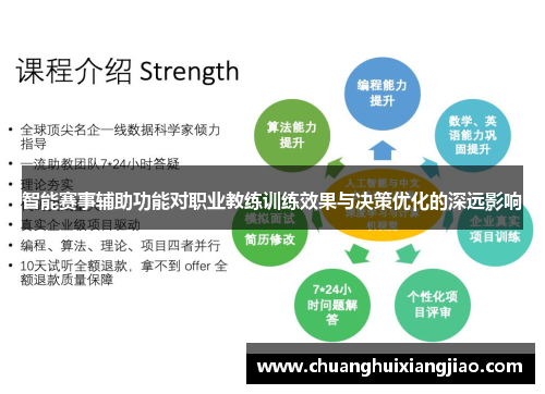 智能赛事辅助功能对职业教练训练效果与决策优化的深远影响