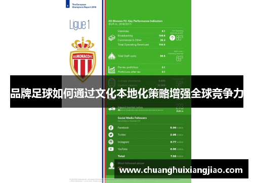 品牌足球如何通过文化本地化策略增强全球竞争力